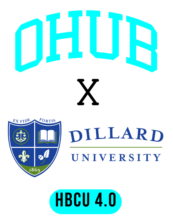 Dillard University Partners Dillard University, HBCU New Orleans
