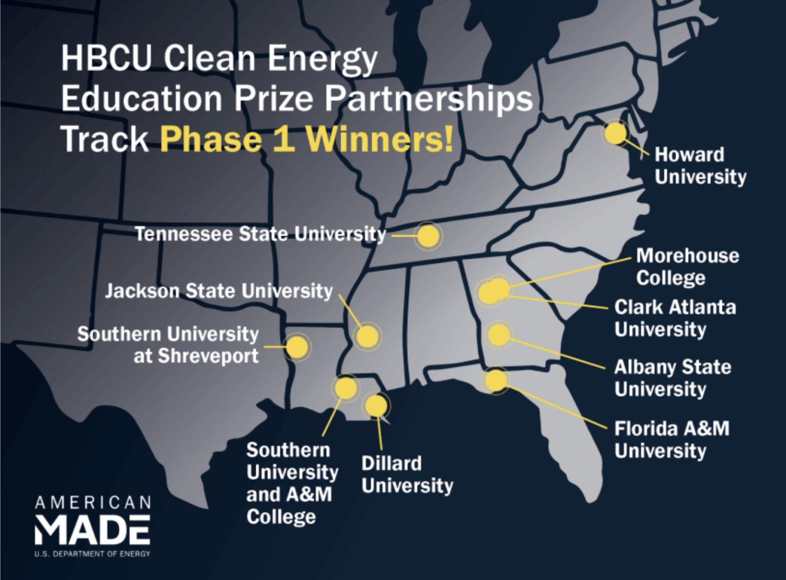 clean energy graphic