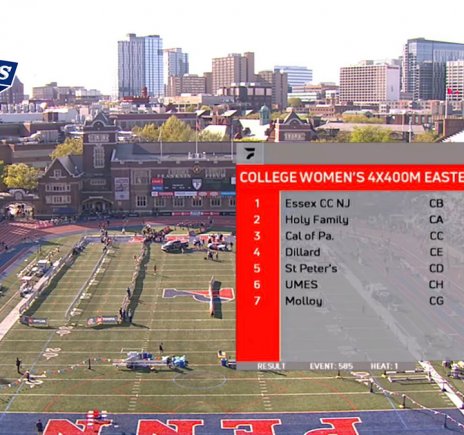 Penn_Relays1_43022